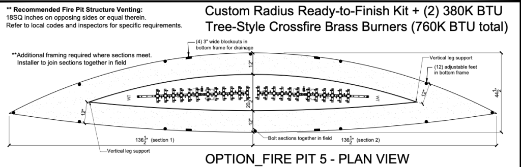 CUSTOM READY-TO-FINISH KITS