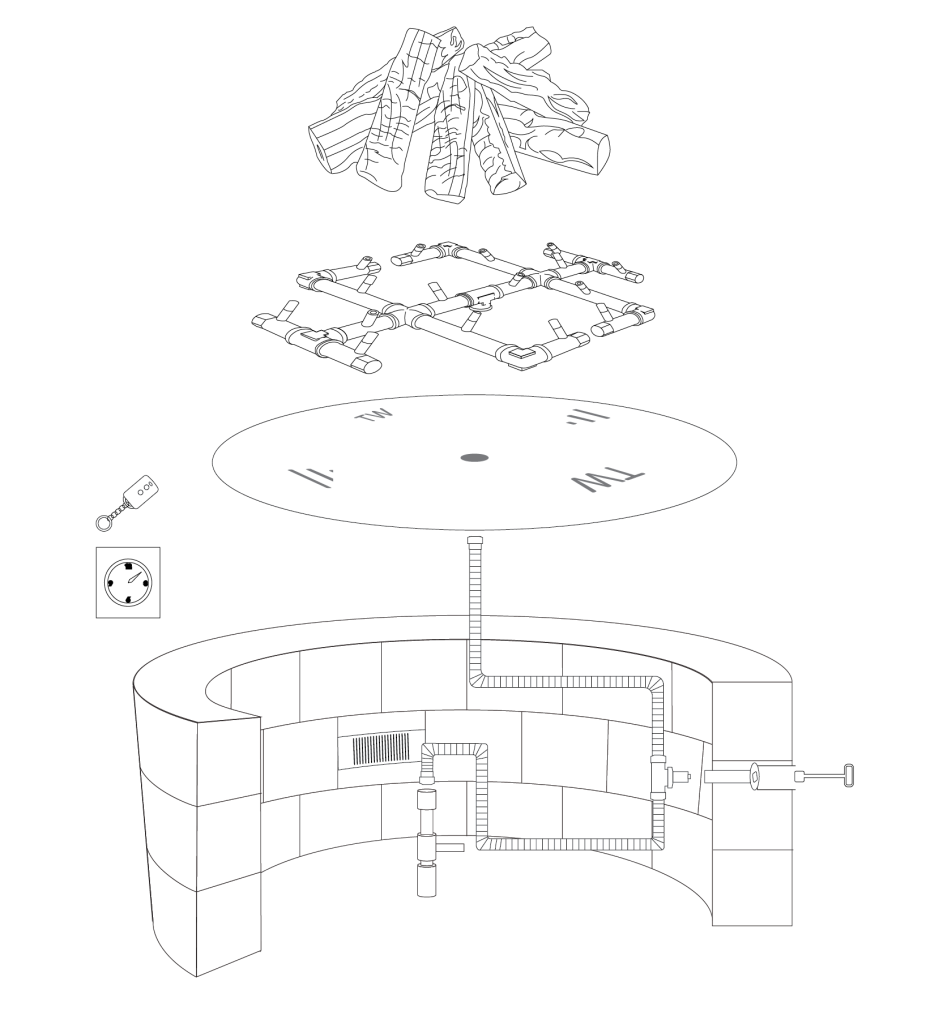 Anatomy of a Gas Fire Feature