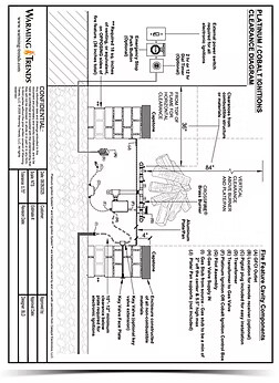 Raffinato Paver Kit Sell SheetPlatinum & Cobalt Electronics and Clearance Diagram
