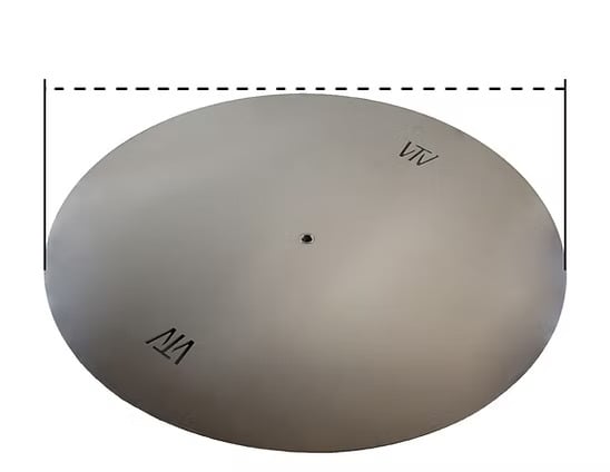 Measure your plate size